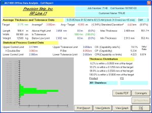 thickness measurement variations