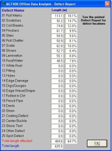 coil defect summary report