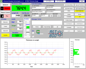 Active gauge data and SPC charting