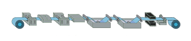 galvanizing line