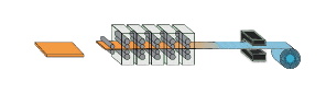 hot rolling line