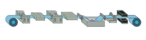 plating and coating line