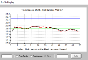 thickness profile display