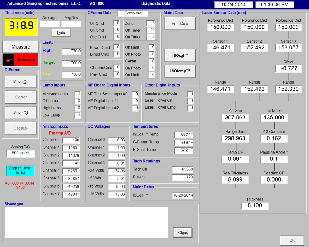 Laser Thickness Gauge AGT800XT Advanced Gauging Technologies