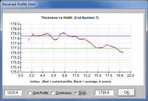 Laser thickness profile