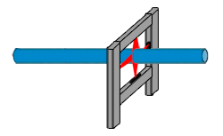 diameter ovality gauge