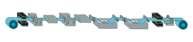 steel galvanizing line